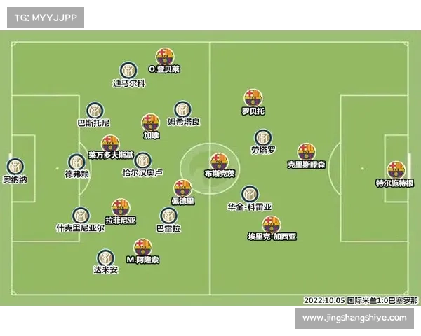 巴萨伤病潮背后的五大影响因素分析及其对球队表现的深远影响